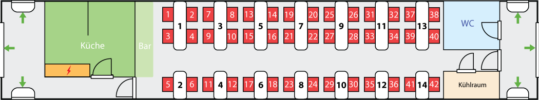 Waggonplan